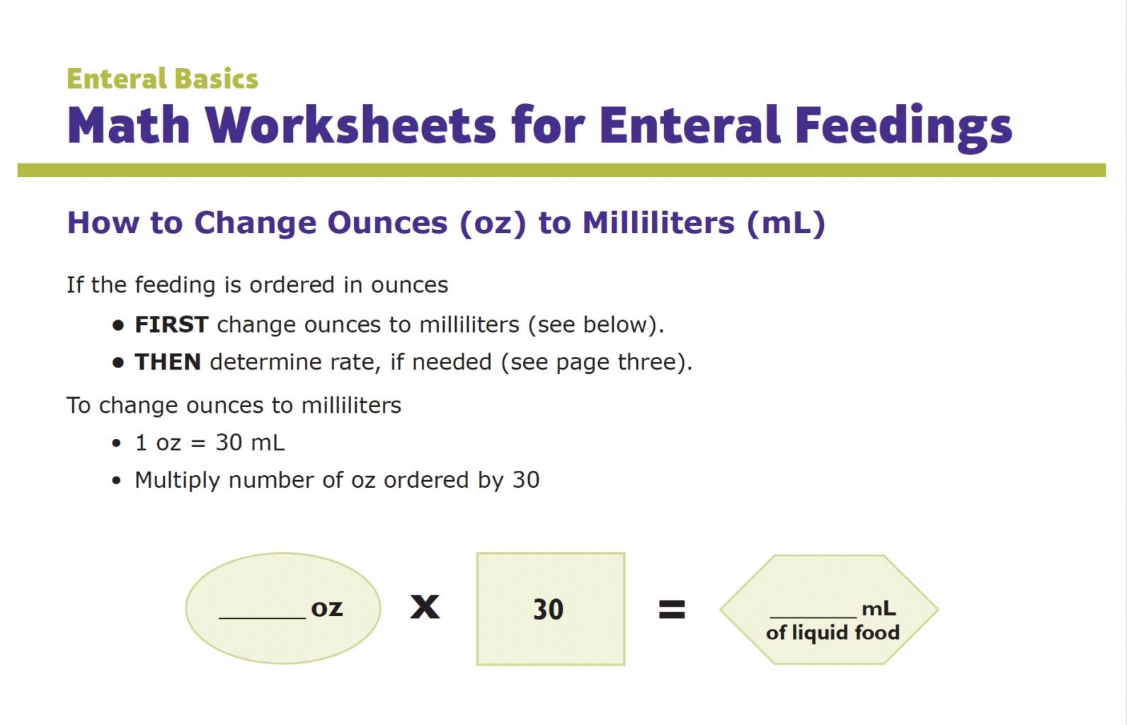 Enteral Basics Math Worksheets for Enteral Feedings (PDF)